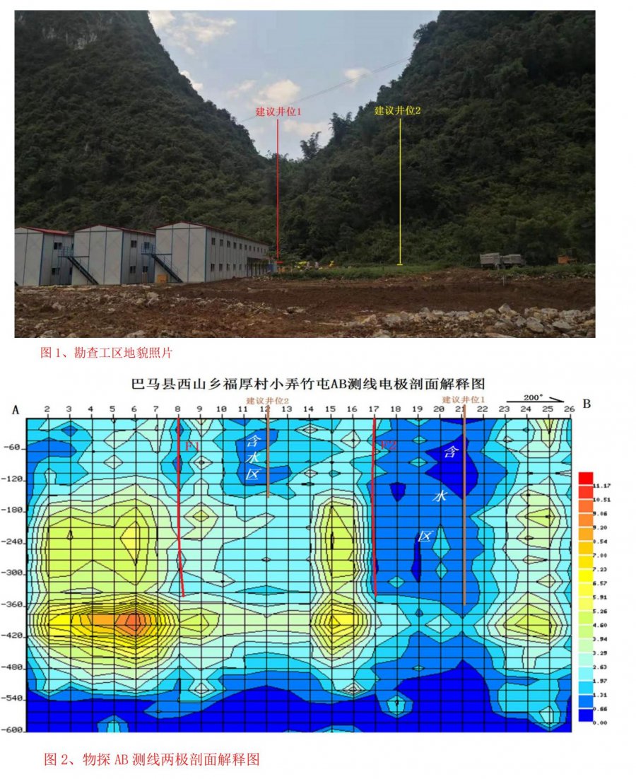 【會員風采】我會常務理事單位——廣西建業(yè)公司自然資源所找水技術又有新突破